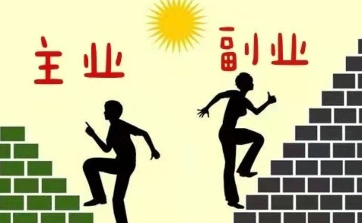 I(y)I(y)